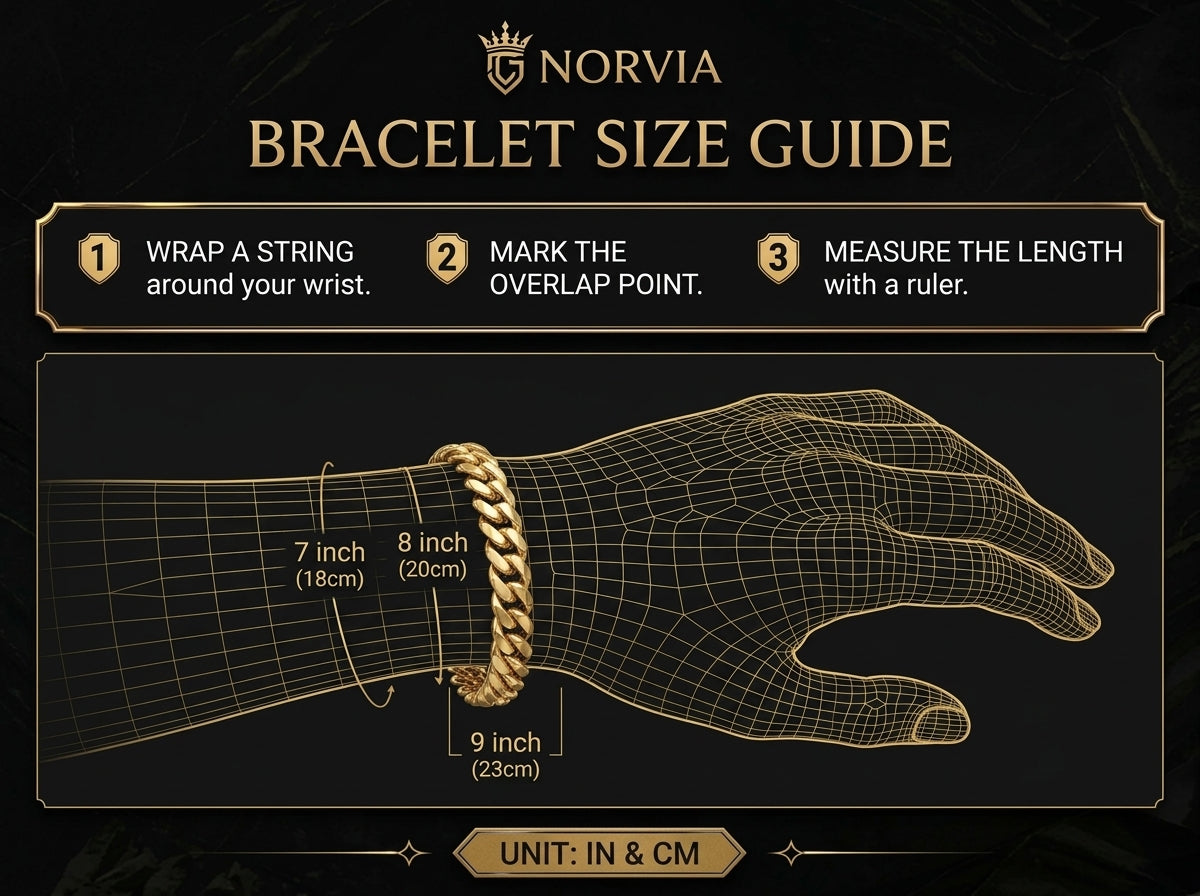 NORVIA Bracelet Sizing Blueprint