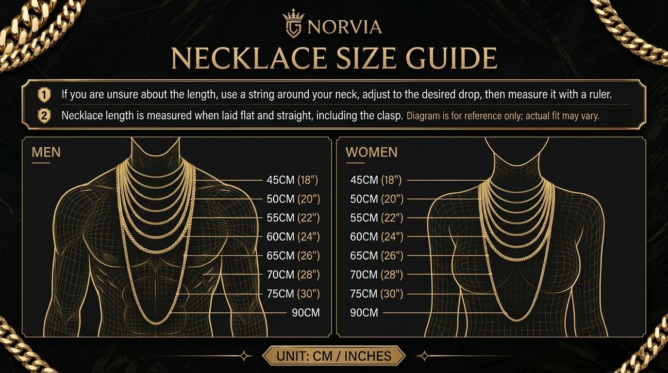NORVIA Men & Women Necklace Sizing Blueprint